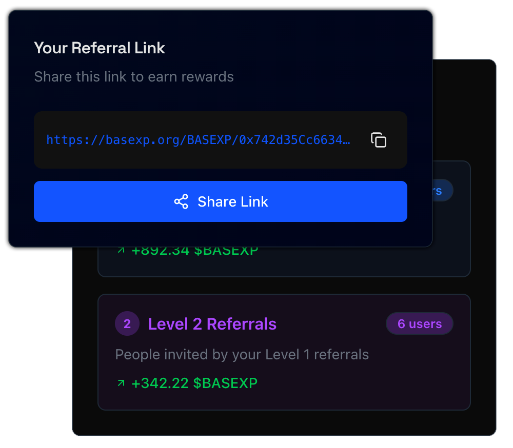 Referral Rewards Interface
